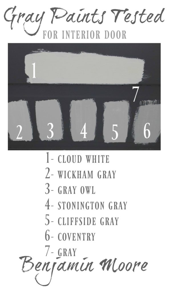 Gray Paints- For Interior Door