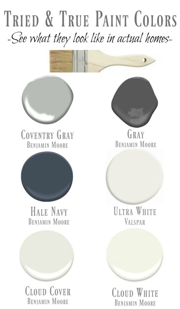 Interior Paint- Favorite Tried and True Paint Colors