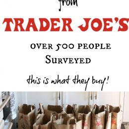 Trader Joe's Shopping List- Top Recommended Items