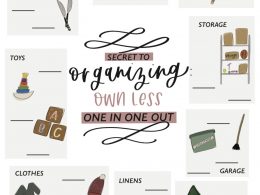 Organizing FREE Printable- How to decide on How many items!