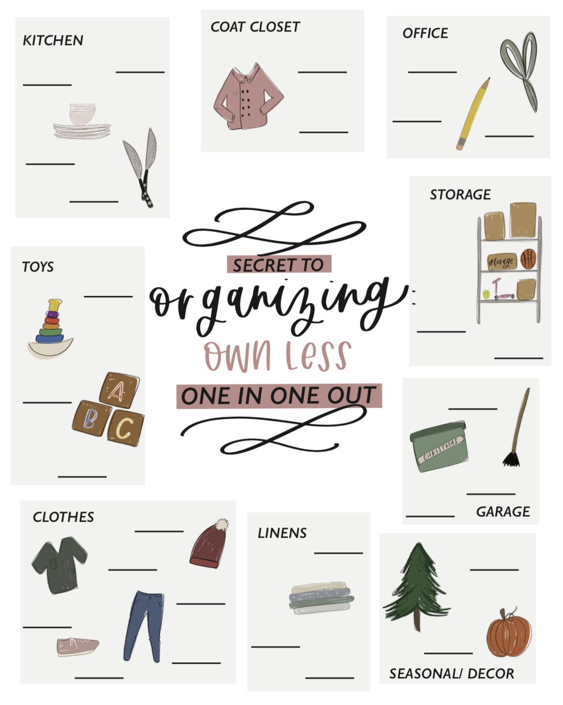 Organizing FREE Printable- How to decide on How many items!