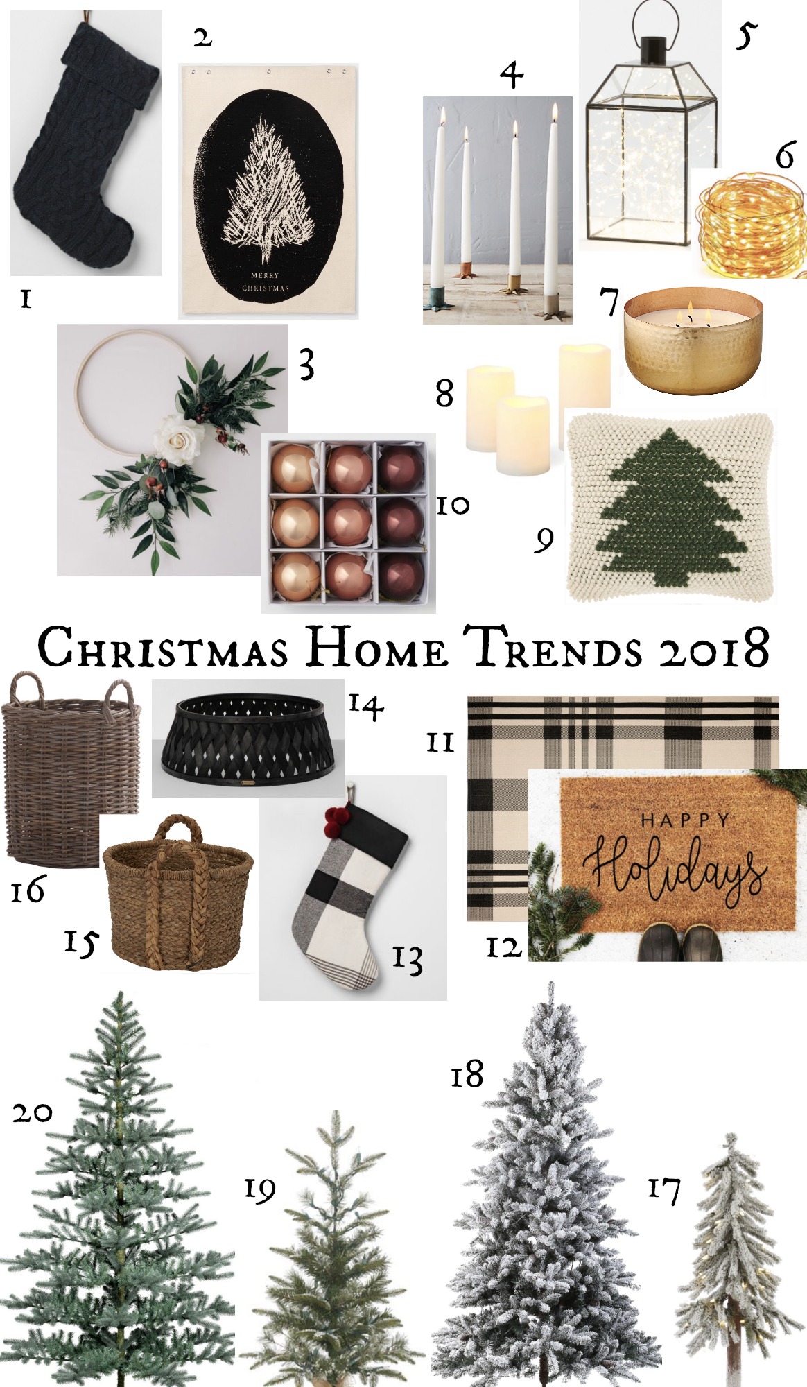 Christmas Home Decor Trends 2018