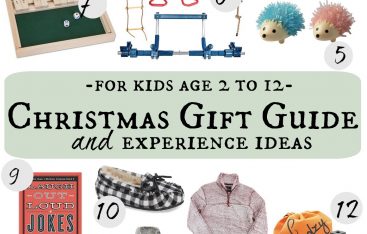 Christmas Gift Guide for Kids and Experience Ideas