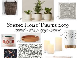 Spring Home Decor Trends 2019