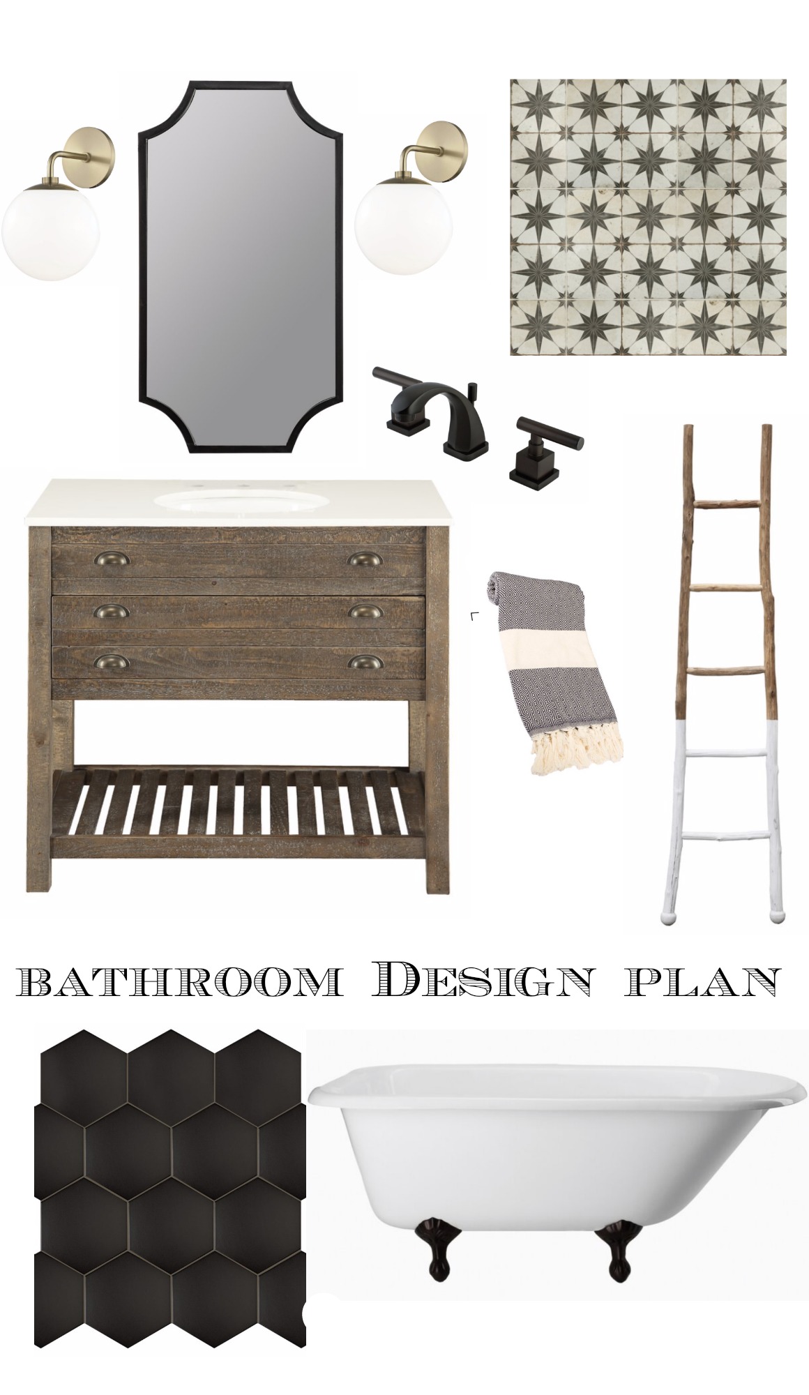 Bathroom Inspiration to Plan