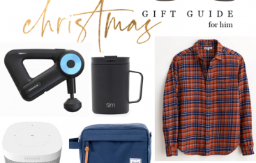 Christmas Gift Guide for Him