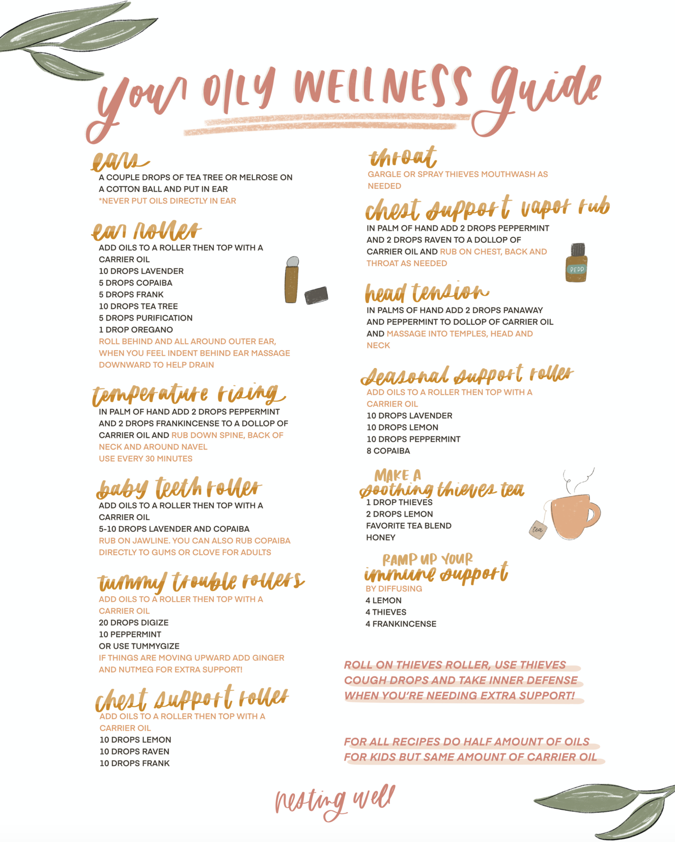 Your Oily Wellness Guide