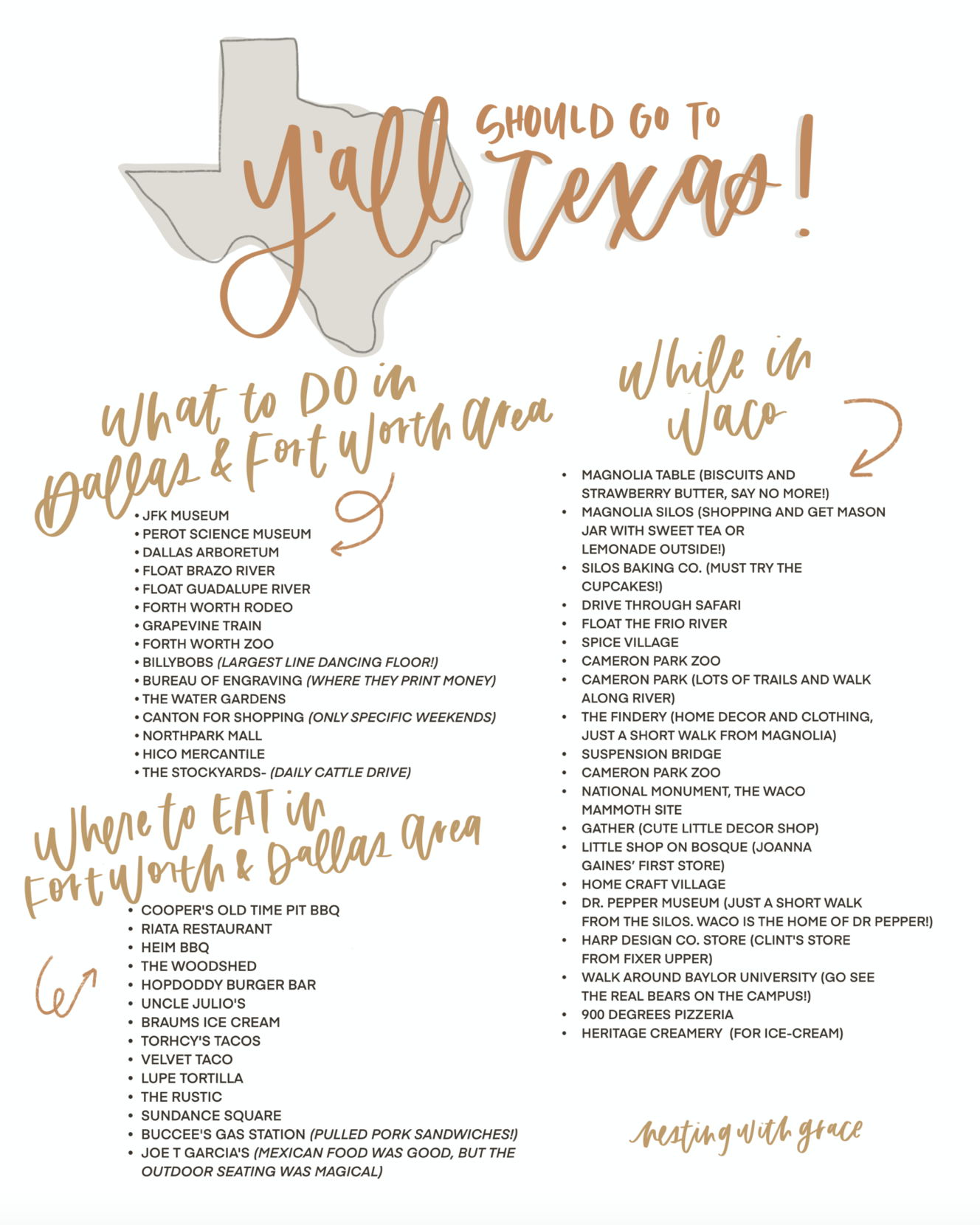 Favorite things to do at Magnolia- What to do in Fort Worth Texas- Wacco Texas- Silos
