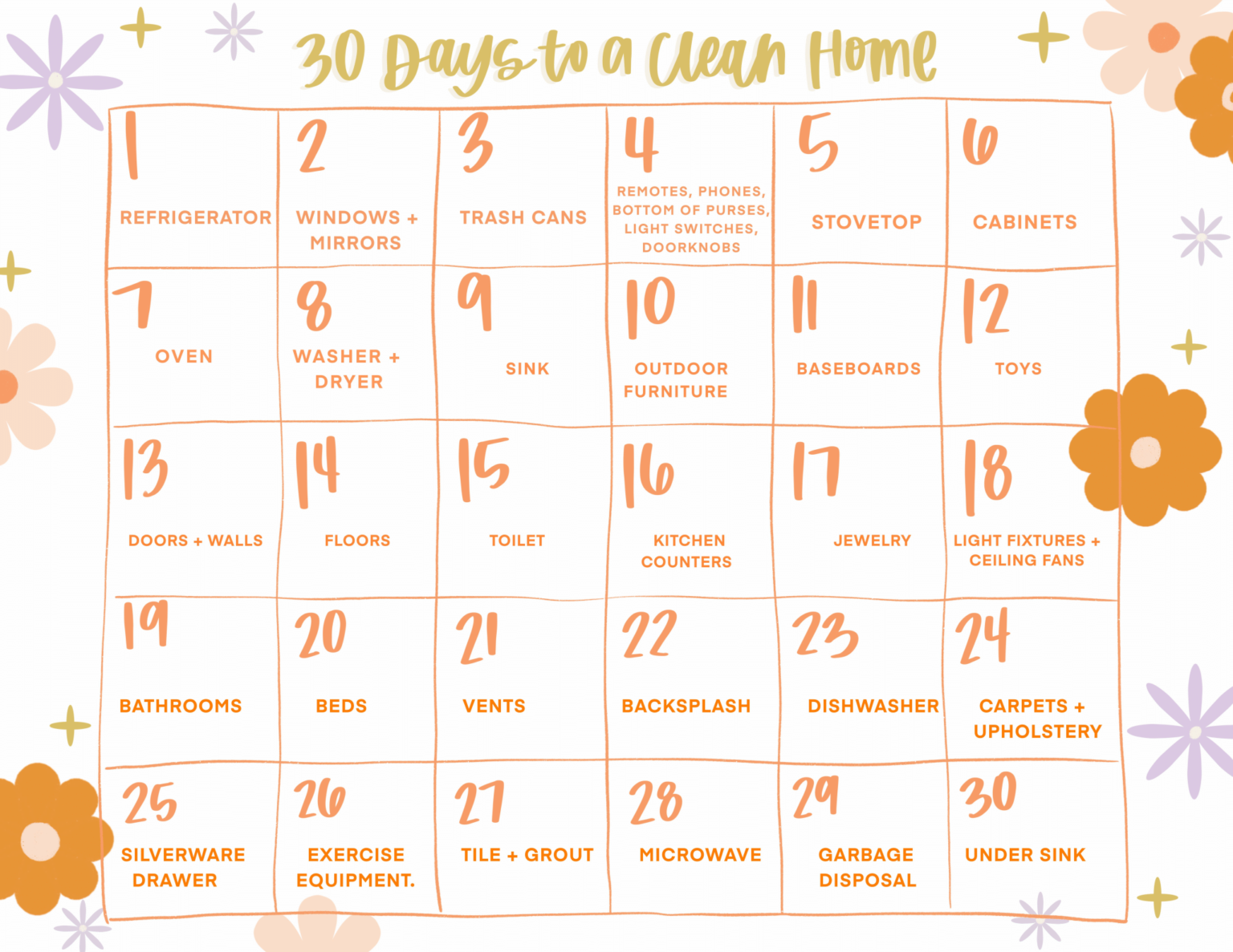 Clean Home with Daily Task Calendar and Favorite Cleaning Tools ...