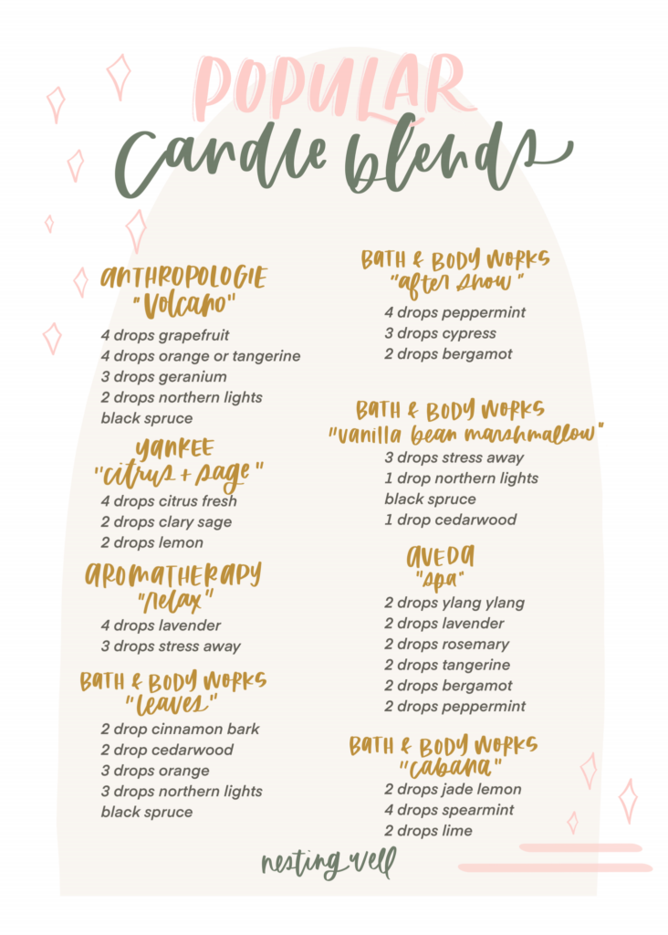 Candle Essential Oil Blends Chart – Oily Chic  Essential oil candles,  Candle scents recipes, Essential oil candle recipes