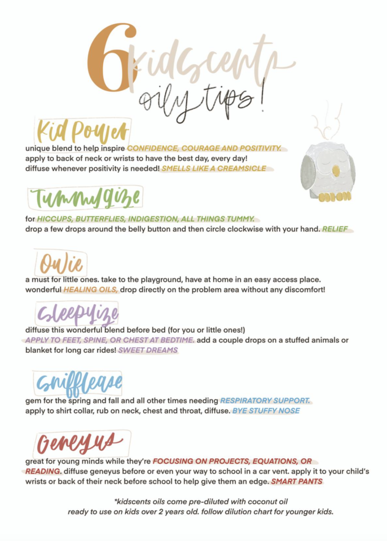 Order Your Essential Oils and Plant Based Products - Nesting With Grace