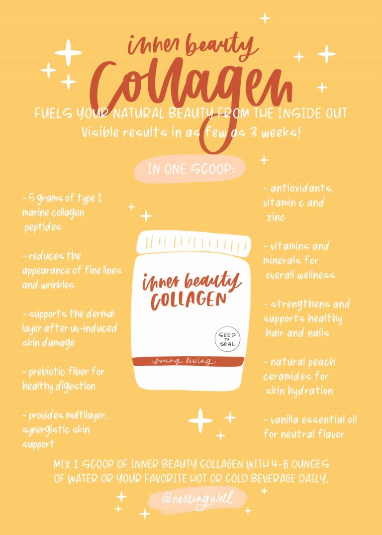 Why I take Collagen for my Skin, and other Supplement favorites ...