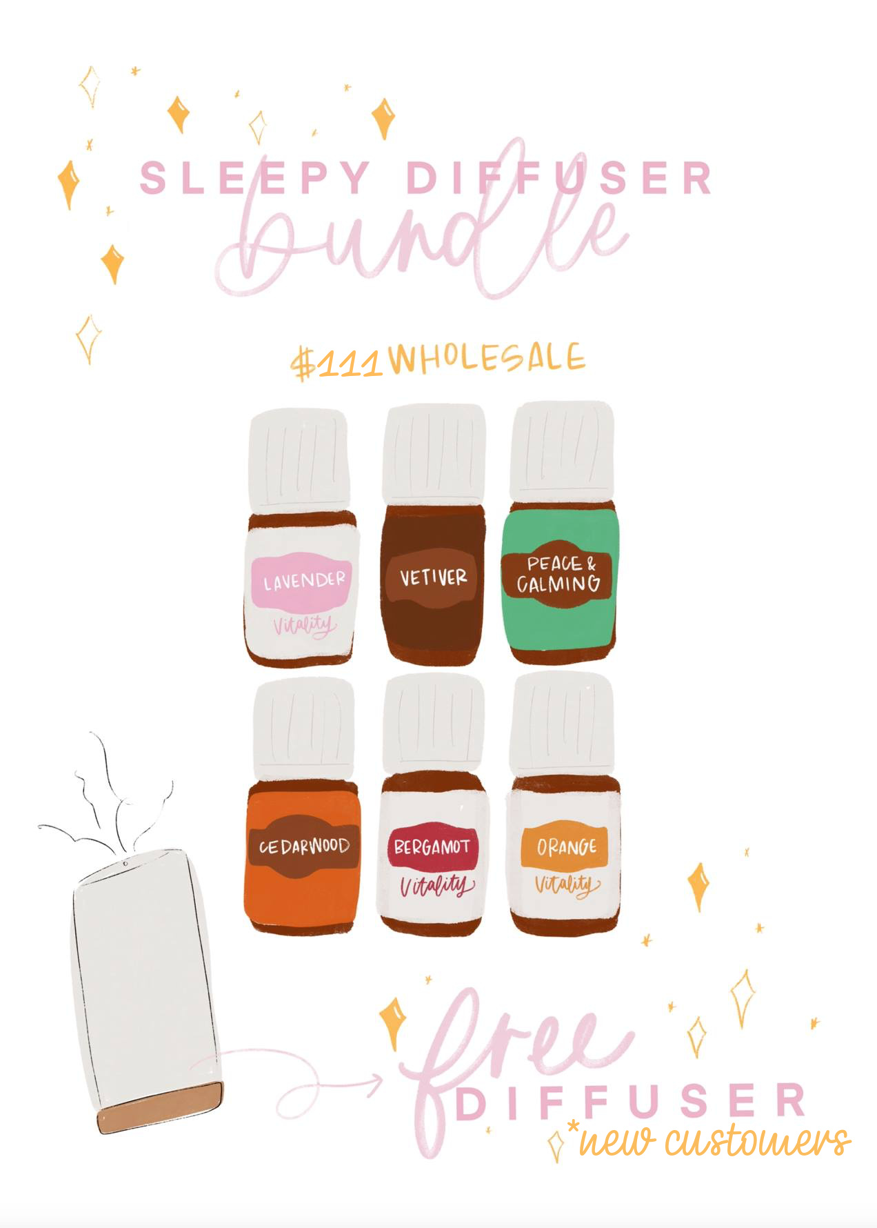 Order Your Essential Oils and Plant Based Products - Nesting With Grace